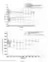 Fig. 13 - Thiazole Inner Salt Compounds, and Preparation Methods and Uses Thereof