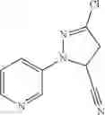 Fig. 07 - Processes for the preparation of pesticidal compounds