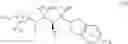Fig. 57 - PRMT5 inhibitors and uses thereof