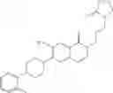 Fig. 83 - BENZAMIDE DERIVATIVES AS MODULATORS OF THE FOLLICLE STIMULATING HORMONE