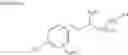 Fig. 96 - PHARMACEUTICAL COMPOSITION FOR TREATING DIABETES