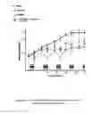 Fig. 11 - Chemical compounds