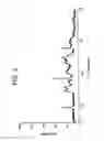 Fig. 03 - Crystalline form of (R)-7-chloro-N-(quinuclidin-3-yl)benzo[b]thiophene-2-carboxamide hydrochloride monohydrate