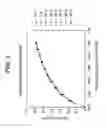 Fig. 04 - Crystalline form of (R)-7-chloro-N-(quinuclidin-3-yl)benzo[b]thiophene-2-carboxamide hydrochloride monohydrate