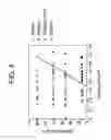 Fig. 05 - Crystalline form of (R)-7-chloro-N-(quinuclidin-3-yl)benzo[b]thiophene-2-carboxamide hydrochloride monohydrate