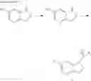 Fig. 149 - Five-member-heterocycle fused pyridine compounds, method of producing the same, and use thereof