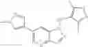 Fig. 164 - Five-member-heterocycle fused pyridine compounds, method of producing the same, and use thereof