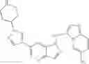 Fig. 218 - Five-member-heterocycle fused pyridine compounds, method of producing the same, and use thereof