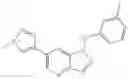 Fig. 22 - Five-member-heterocycle fused pyridine compounds, method of producing the same, and use thereof