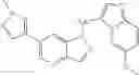 Fig. 274 - Five-member-heterocycle fused pyridine compounds, method of producing the same, and use thereof
