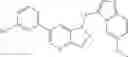 Fig. 278 - Five-member-heterocycle fused pyridine compounds, method of producing the same, and use thereof