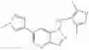 Fig. 28 - Five-member-heterocycle fused pyridine compounds, method of producing the same, and use thereof