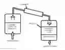 Fig. 02 - METHOD FOR PRODUCING TRICYCLIC HETEROCYCLIC COMPOUND