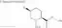 Fig. 50 - Compounds useful for producing an optically active diazabicyclooctane compound