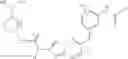 Fig. 169 - Compounds for treatment of diseases of abnormal angiogenesis or aberrant growth factors and uses thereof
