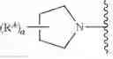 Fig. 19 - Compounds for treatment of diseases of abnormal angiogenesis or aberrant growth factors and uses thereof