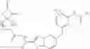 Fig. 201 - Compounds for treatment of diseases of abnormal angiogenesis or aberrant growth factors and uses thereof