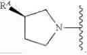 Fig. 21 - Compounds for treatment of diseases of abnormal angiogenesis or aberrant growth factors and uses thereof