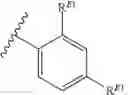 Fig. 224 - Compounds for treatment of diseases of abnormal angiogenesis or aberrant growth factors and uses thereof