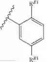 Fig. 225 - Compounds for treatment of diseases of abnormal angiogenesis or aberrant growth factors and uses thereof
