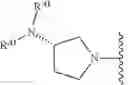 Fig. 25 - Compounds for treatment of diseases of abnormal angiogenesis or aberrant growth factors and uses thereof