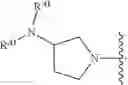 Fig. 28 - Compounds for treatment of diseases of abnormal angiogenesis or aberrant growth factors and uses thereof