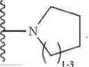 Fig. 280 - Compounds for treatment of diseases of abnormal angiogenesis or aberrant growth factors and uses thereof