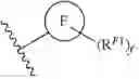 Fig. 310 - Compounds for treatment of diseases of abnormal angiogenesis or aberrant growth factors and uses thereof