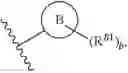 Fig. 443 - Compounds for treatment of diseases of abnormal angiogenesis or aberrant growth factors and uses thereof