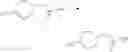 Fig. 22 - Immunoregulatory agents