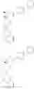 Fig. 196 - Immunoregulatory agents