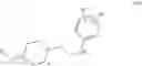 Fig. 275 - Immunoregulatory agents