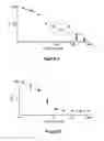 Fig. 09 - Crystalline form of (S)-N-(5-((R)-2-(2,5-difluorophenyl)-pyrrolidin-1-yl)-pyrazolo[1,5-A]pyrimidin-3-yl)-3-hydroxypyrrolidine-1-carboxamide hydrogen sulfate