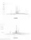 Fig. 28 - Crystalline form of (S)-N-(5-((R)-2-(2,5-difluorophenyl)-pyrrolidin-1-yl)-pyrazolo[1,5-A]pyrimidin-3-yl)-3-hydroxypyrrolidine-1-carboxamide hydrogen sulfate