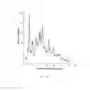 Fig. 03 - Polymorphic forms of naltrexone
