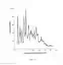 Fig. 17 - Polymorphic forms of naltrexone