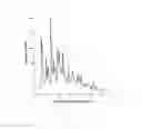 Fig. 18 - Polymorphic forms of naltrexone