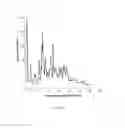 Fig. 21 - Polymorphic forms of naltrexone