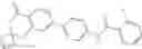 Fig. 101 - Chromane and chromene derivatives and their use as CRAC modulators