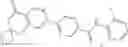 Fig. 102 - Chromane and chromene derivatives and their use as CRAC modulators