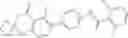 Fig. 104 - Chromane and chromene derivatives and their use as CRAC modulators