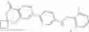 Fig. 110 - Chromane and chromene derivatives and their use as CRAC modulators