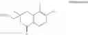 Fig. 33 - Chromane and chromene derivatives and their use as CRAC modulators