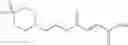 Fig. 25 - PRODRUGS OF FUMARATES AND THEIR USE IN TREATING VARIOUS DISEASES