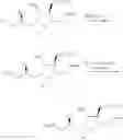 Fig. 29 - Synthetic process for preparation of macrocyclic C1-keto analogs of Halichondrin B and intermediates useful therein including intermediates containing-SO-(p-tolyl) groups