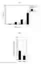Fig. 03 - Compositions and methods for treating cancer