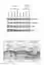Fig. 10 - Compositions and methods for treating cancer