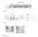 Fig. 32 - Sesquiterpenoid STAT3 inhibitors