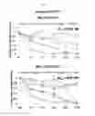 Fig. 07 - Compositions comprising thienopyrimidine and thienopyridine compounds and methods of use thereof