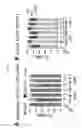 Fig. 13 - Compositions comprising thienopyrimidine and thienopyridine compounds and methods of use thereof